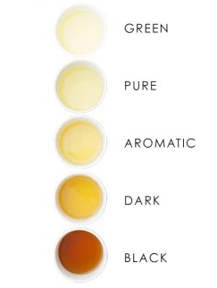 zealong organic tea flavors USA4
